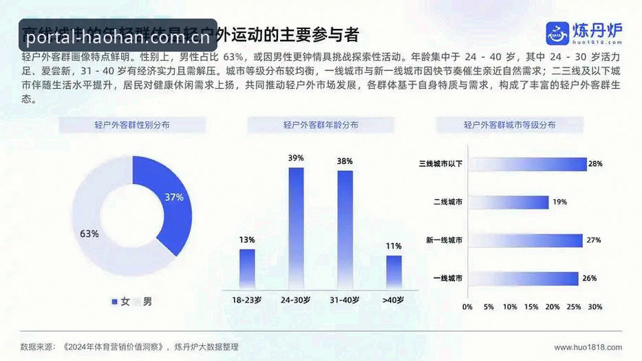 HAOHAN体育平台 HAOHAN体育平台功能详解与行业趋势分析